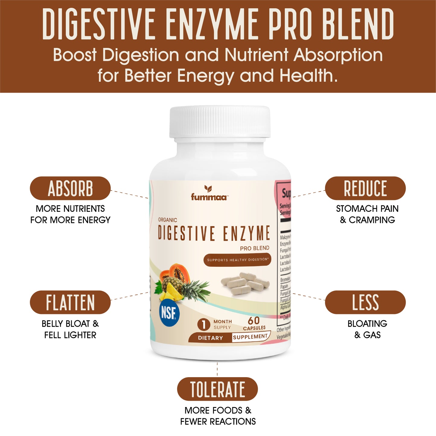 Digestive Enzyme Pro Blend