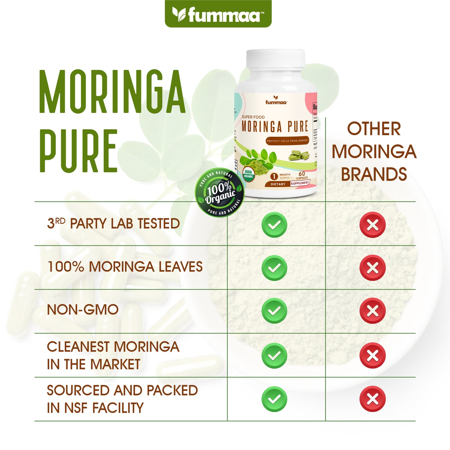 Best Moringa Pure