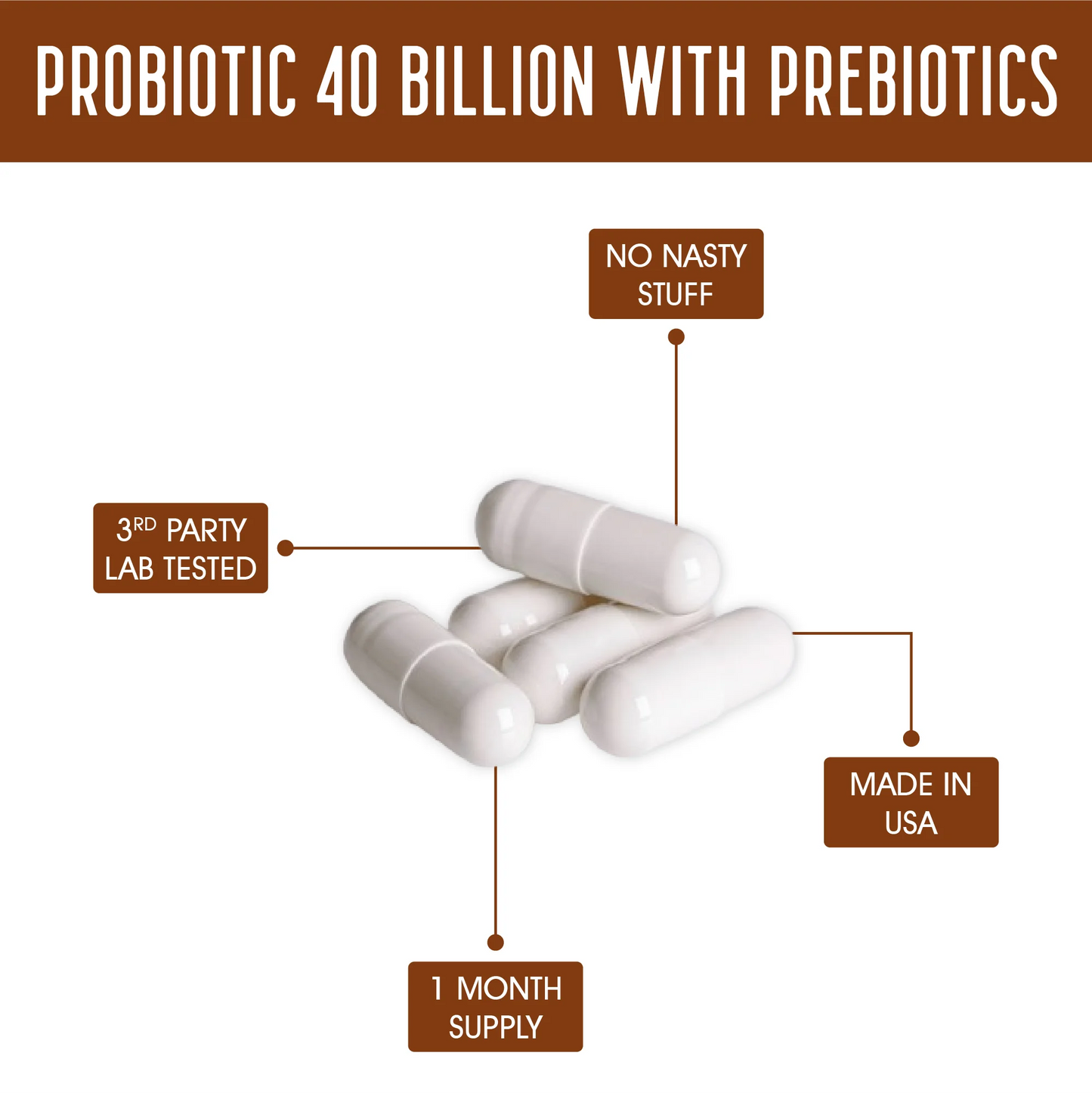 Probiotic 40 Billion with Prebiotics