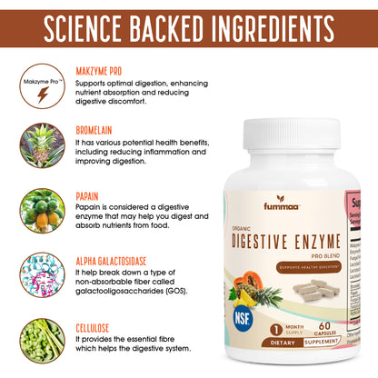 Digestive Enzyme Pro Blend