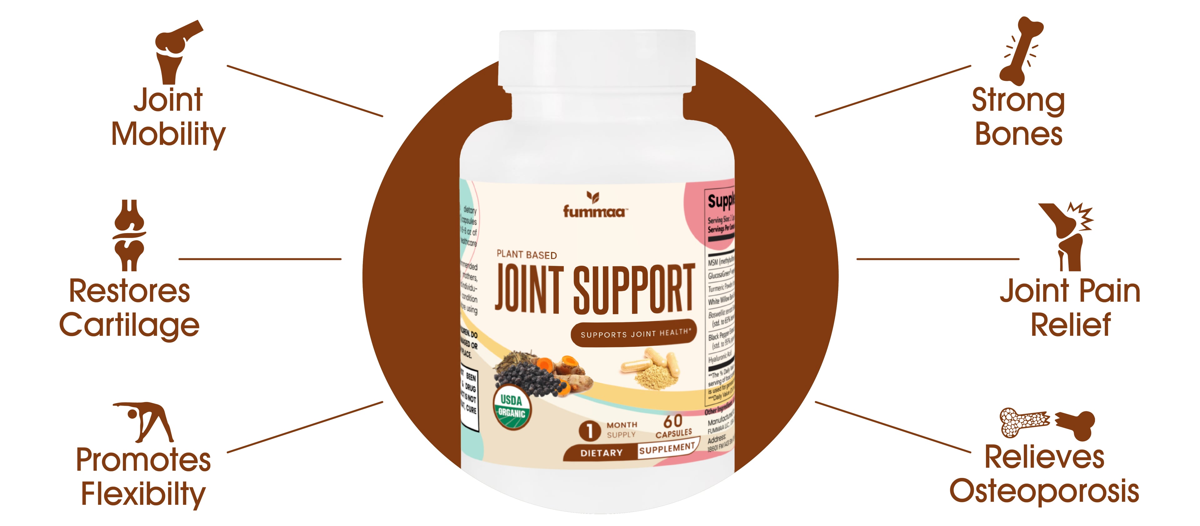 Joint Support Benefits