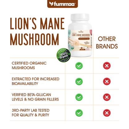 Lions Mane Mushroom(Capsules)