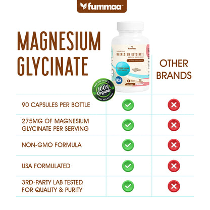 Magnesium Glycinate