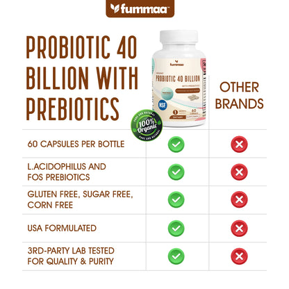 Probiotic 40 Billion with Prebiotics