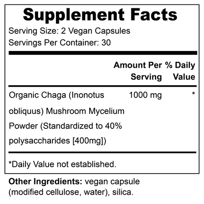 Key Ingredients of Organic Chaga Mushroom | Supplement Facts