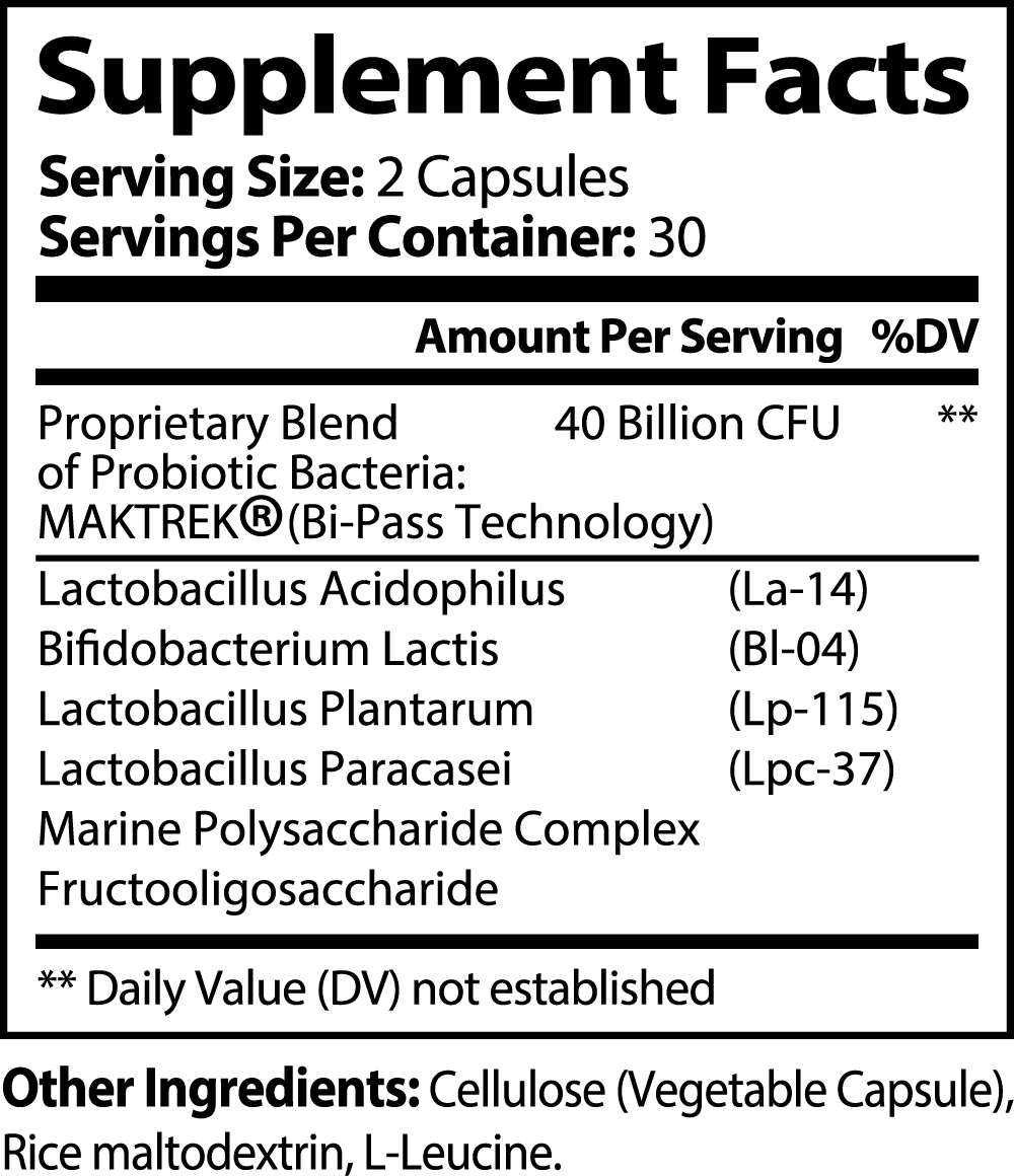 Probiotic 40 Billion Supplement Facts: Ingredients, Serving Size, and Nutrition Information - Fummaa™